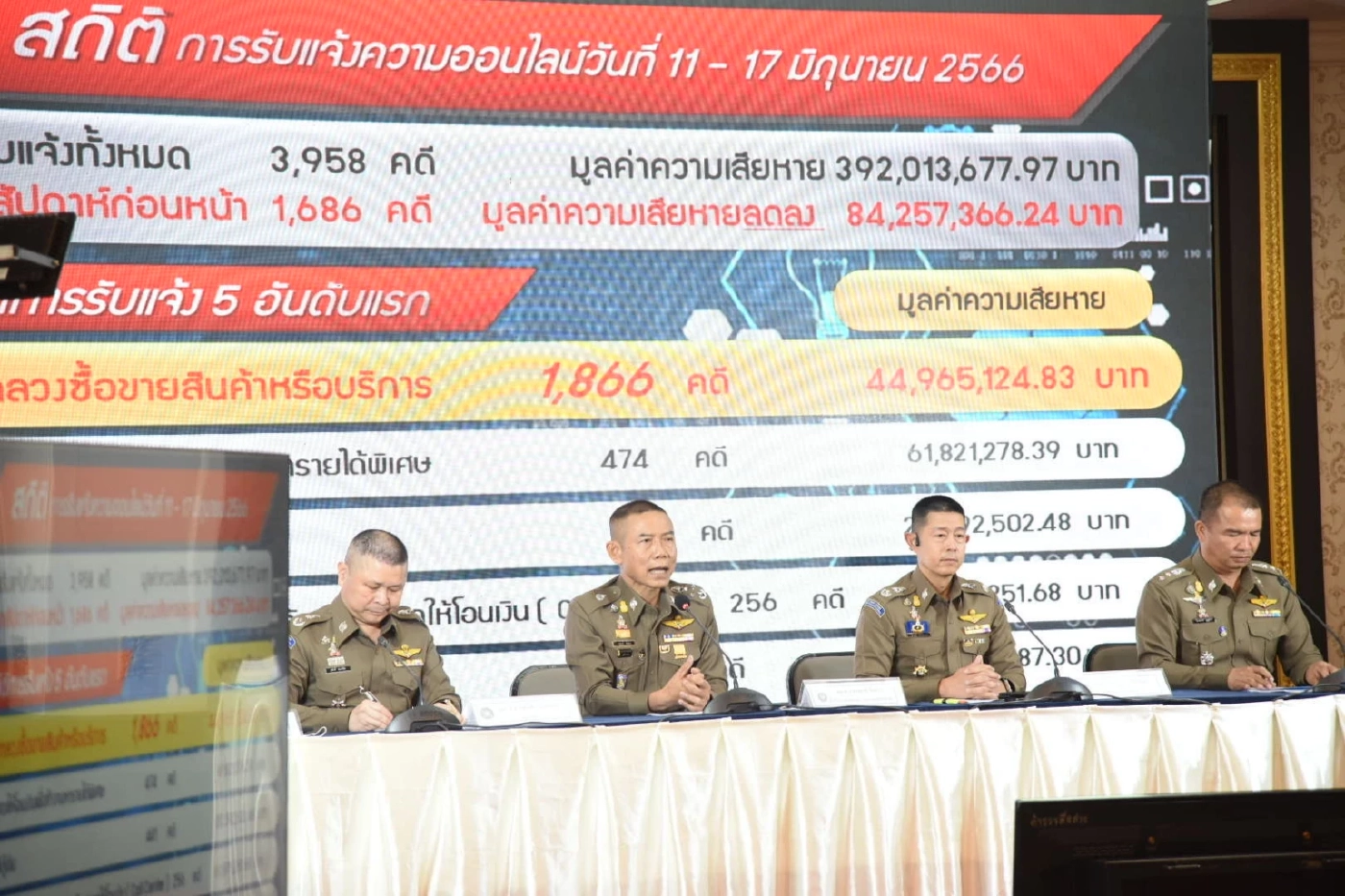 เตือนภัยออนไลน์ ดูเว็บโป๊ เสี่ยงตกเป็นเหยื่อสูญเงินล้าน