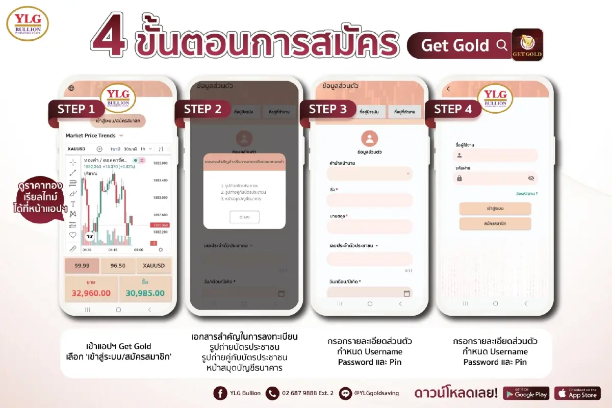 ราคาทองยังมีหวัง YLG ชี้ครึ่งปีหลังทองคำมีสัญญาณดี ลุ้นทำนิวไฮรอบใหม่