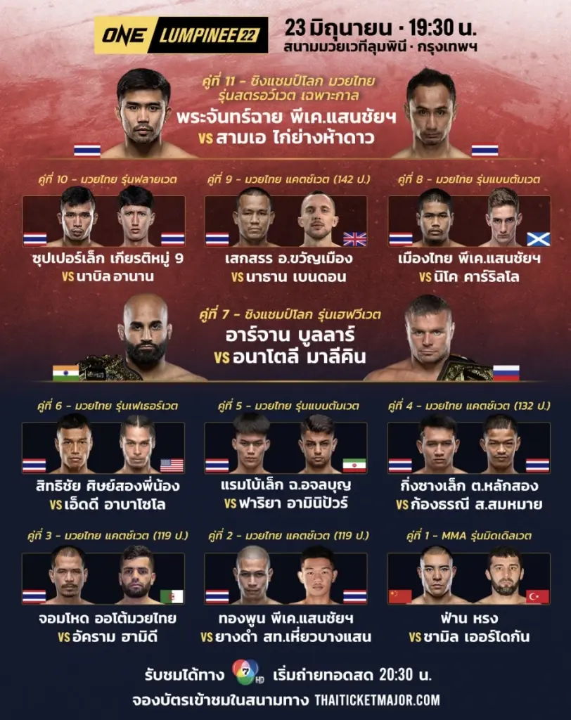 เปิดโปรแกรม "ONE ลุมพินี 22" จัดทัพขุนศึกระดับคู่เอกแน่นสุดในประวัติศาสตร์