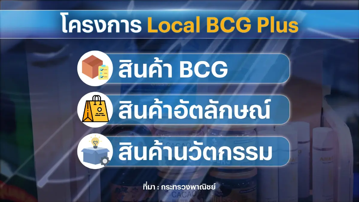 พาณิชย์ดันสินค้า BCG หนุนเศรษฐกิจฐานราก