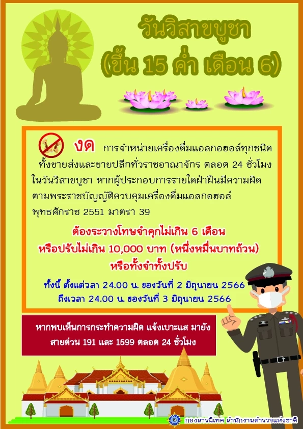 “บิ๊กเด่น”กำชับ ตร. ตรวจเข้ม งดขายแอลกอฮอล์ วันวิสาขบูชา