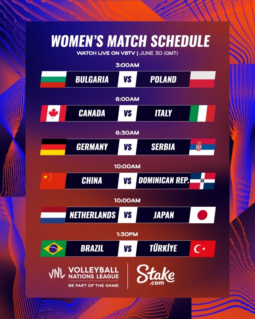 สรุปผล "VNL2023" ทุกคู่ พร้อมตารางคะแนน-โปรแกรมวันนี้ (30 มิ.ย.)