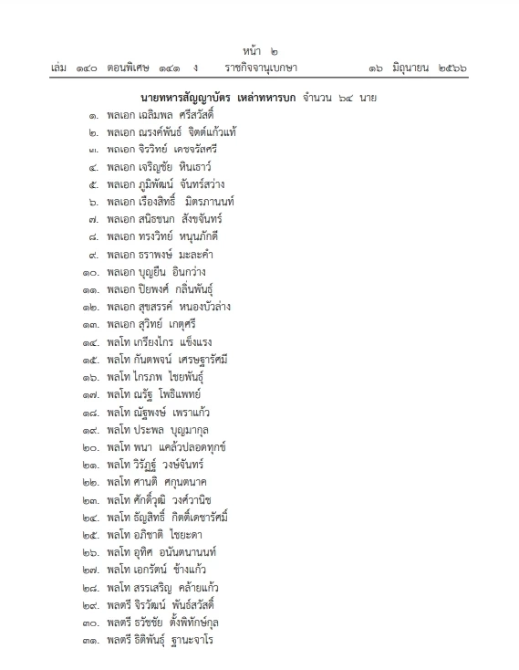 โปรดเกล้าฯ แต่งตั้งนายทหารราชองครักษ์ในพระองค์และนายตำรวจราชองครักษ์