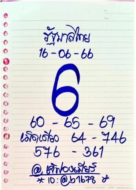 รวมเลขเด็ดเลขดัง จัดให้จุกๆ หวยงวด16/6/66 ครบทุกสำนักดังมาแรง จัดไปเลยจ้า