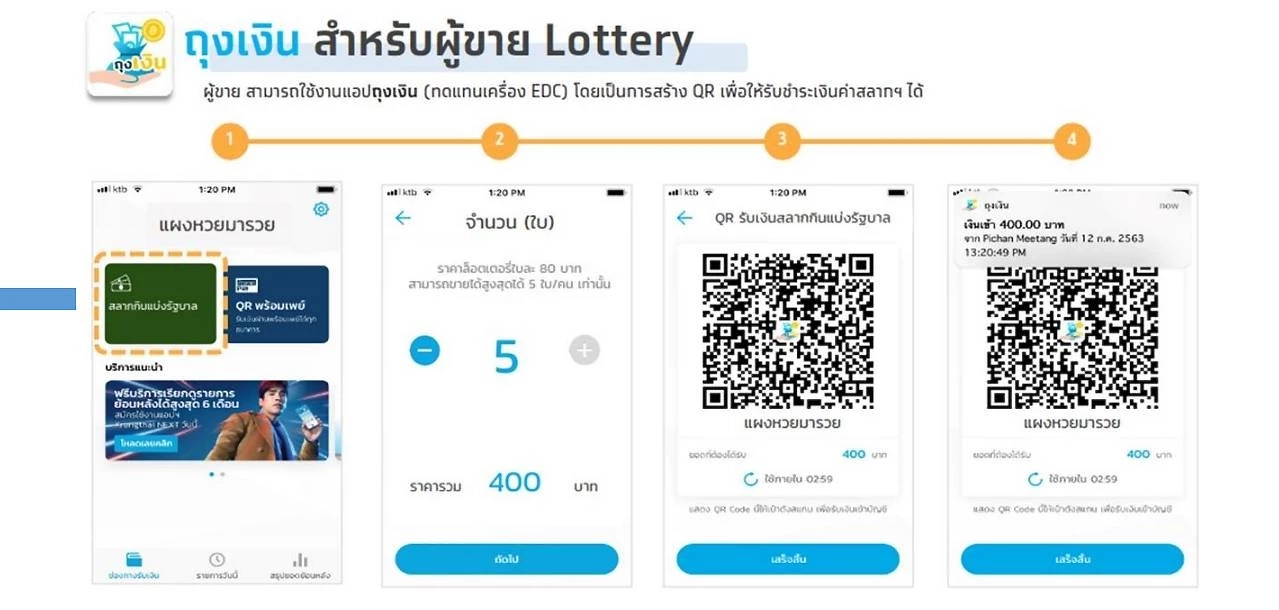 ชวนรู้จักฟีเจอร์ใหม่ หวยเป๋าตัง  “QR ขายสลากดิจิทัล” ก่อนซื้อขายจริง ก.ค. นี้