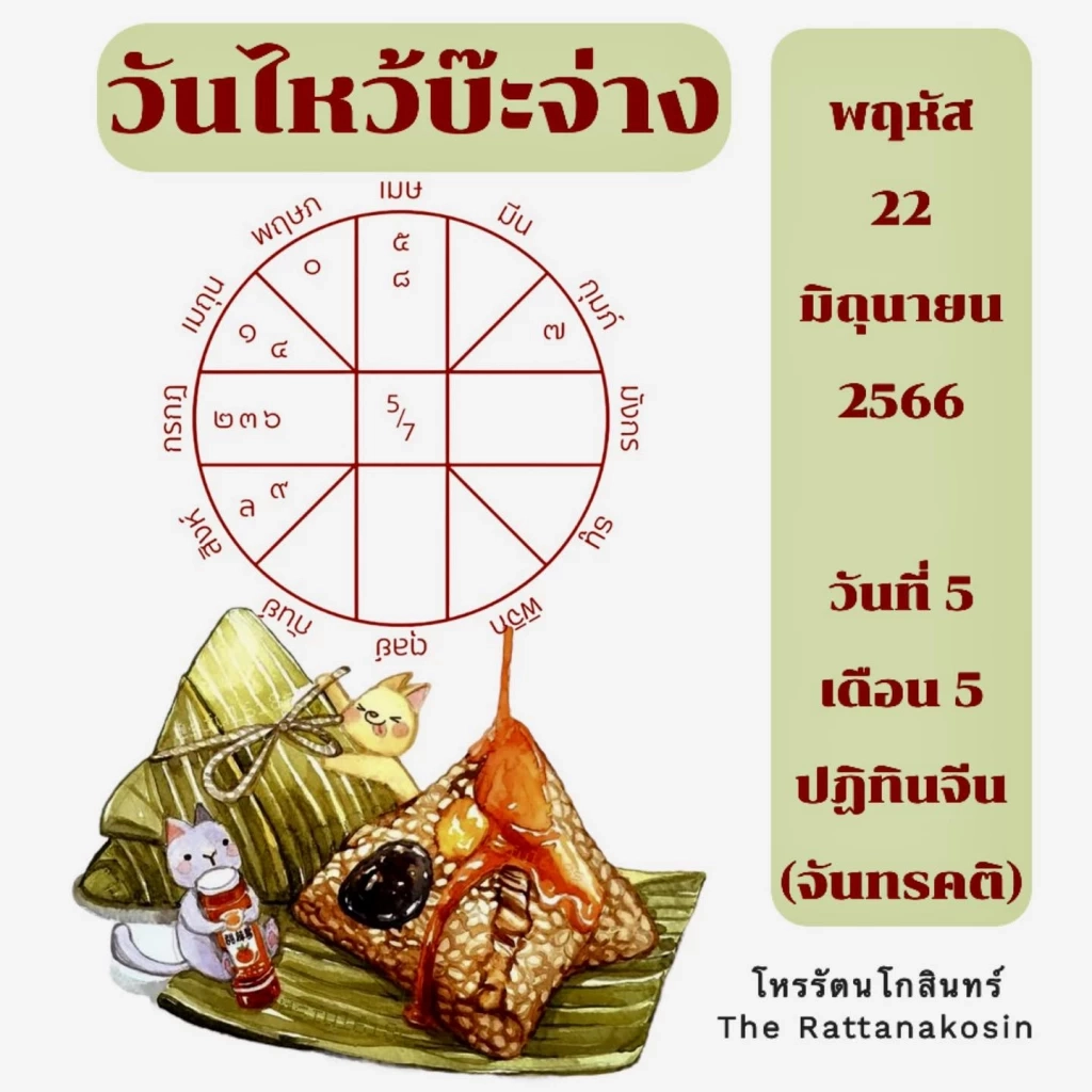 เปิดคำทำนาย "โหรรัตนโกสินทร์" ดาวก๊กแตก เหตุสูญเสีย คนอวดรวย คนสวย คิวต่อไป