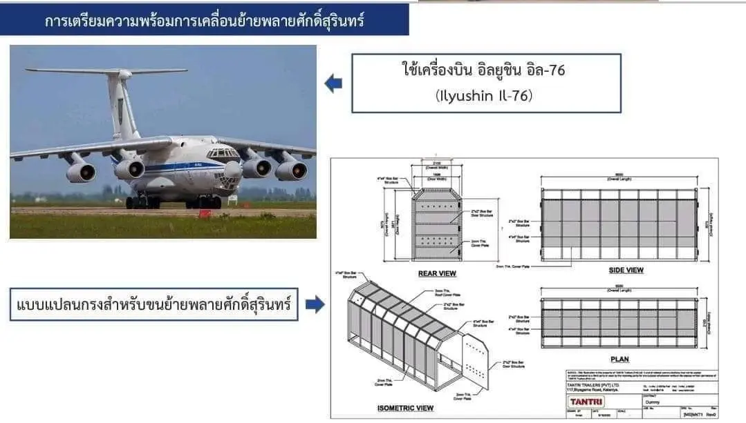 ส่งควาญช้างมือดี ไปศรีลังกา ฝึก "พลายศักดิ์สุรินทร์" เตรียมกลับไทย ก.ค. นี้
