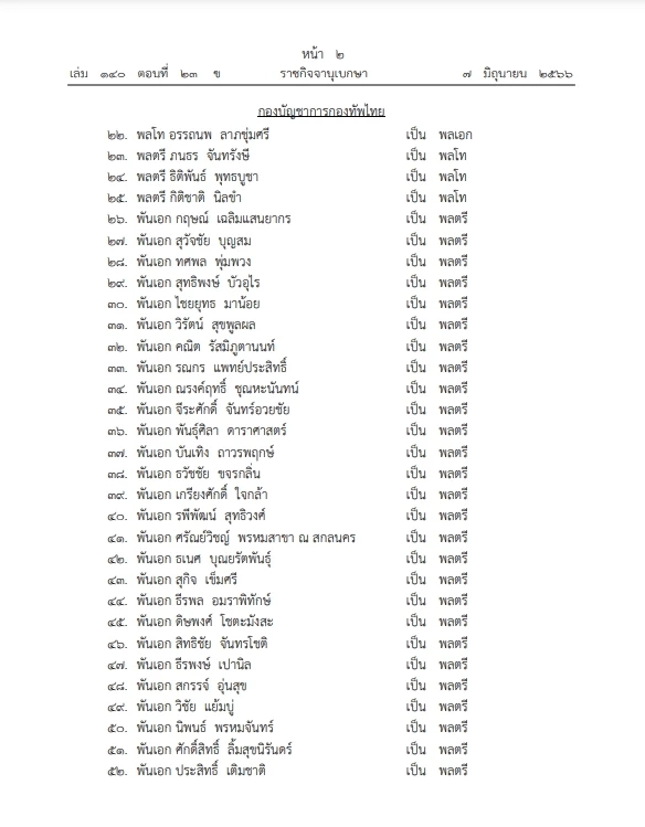 พระบรมราชโองการโปรดเกล้าฯ"พระราชทานยศทหารชั้นนายพล"เป็นกรณีพิเศษ 154 ราย