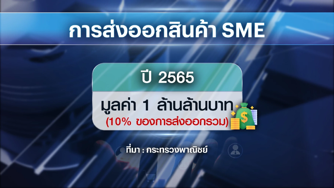 ก.พาณิชย์หนุน SME สร้างแต้มต่อบุกตลาดโลก