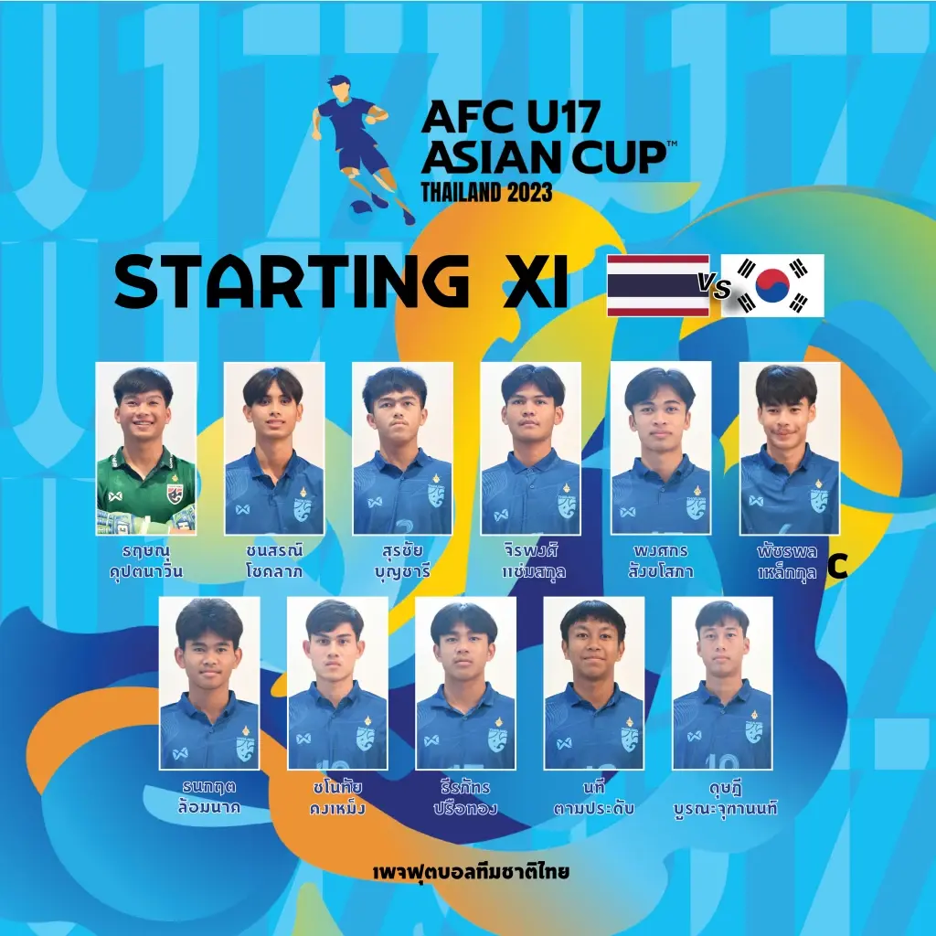 ประกาศรายชื่อ 11 ตัวจริง "ไทย U17" นัดดวลเกาหลีใต้ ศึกเอเชียนคัพรอบ 8 ทีม และลิงก์ดูบอลสด