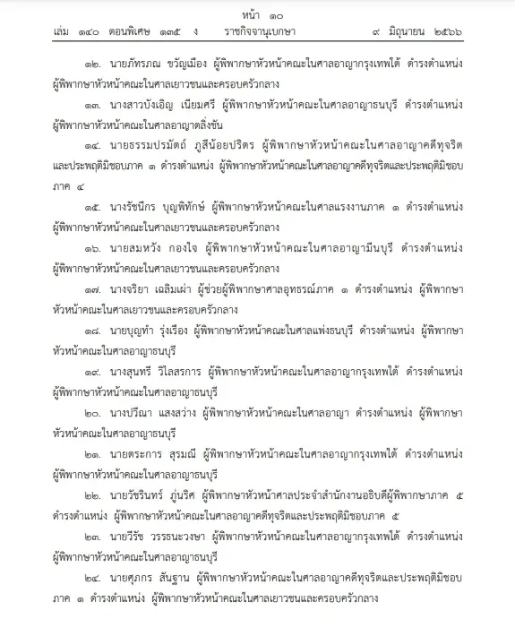 โปรดเกล้าฯ แต่งตั้ง"ข้าราชการตุลาการ"ดำรงตำแหน่งในศาลต่างๆ  1,739 ราย