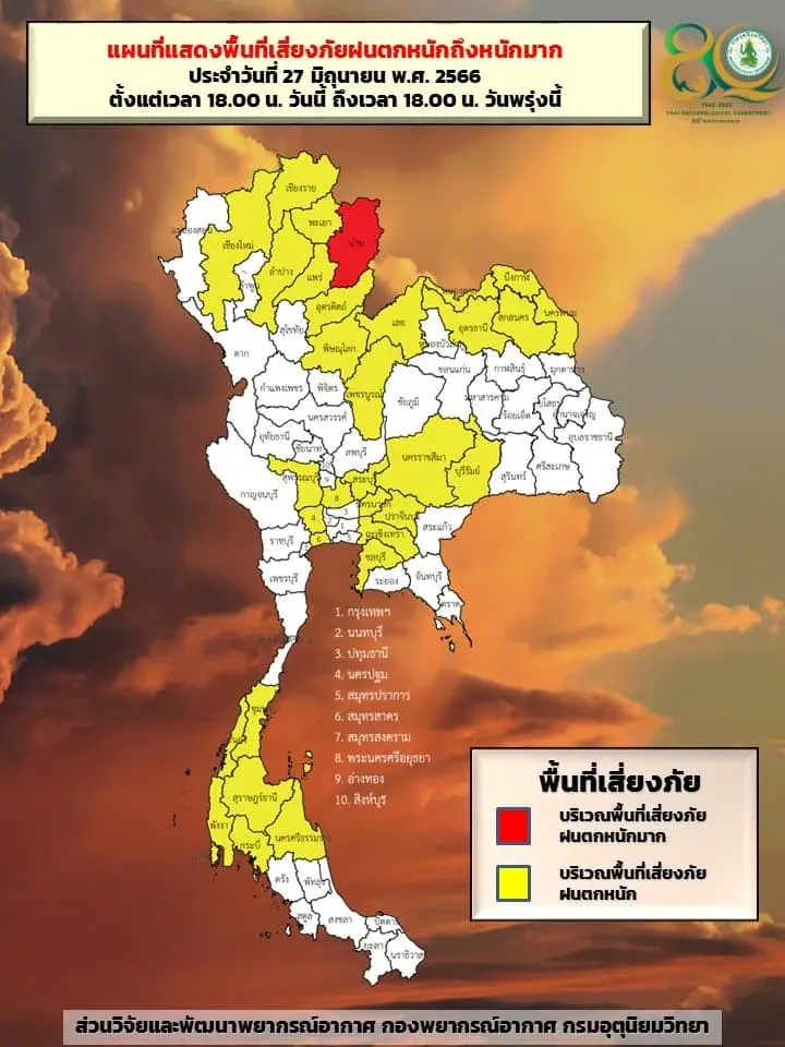 เตือน ภาคเหนือ-ภาคใต้ รับมือฝนฟ้าคะนองร้อยละ 70 เช็กพื้นที่ฝนตกหนัก ที่นี่ 