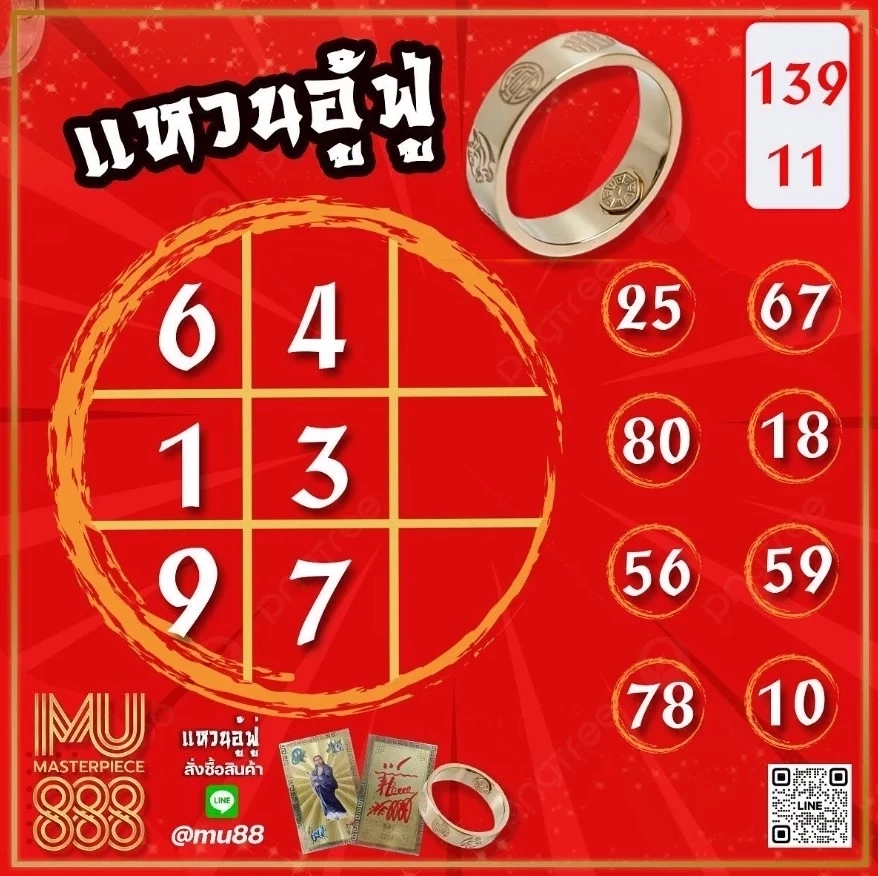 "ริว จิตสัมผัส" แจกเลขเด็ด กางตารางให้เห็นกันจะๆ ลุ้นหวยงวด 1/6/66