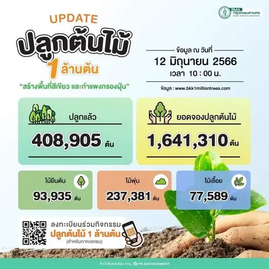 ผ่าผลงานด้านสิ่งแวดล้อม ของผู้ว่าฯ กทม.ผ่าน 365 วัน ทำงาน ทำงาน ทำงาน กรุงเทพฯ