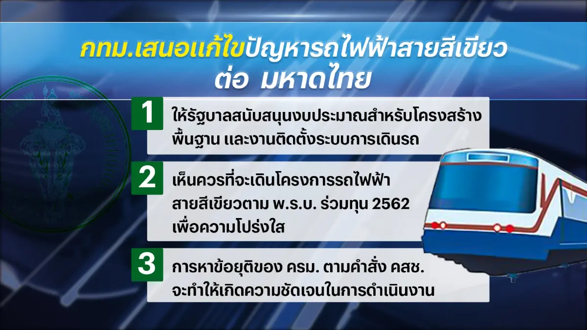 BTS จี้กทม. 'เคลียร์หนี้' สายสีเขียว 5 หมื่นล้านบาท
