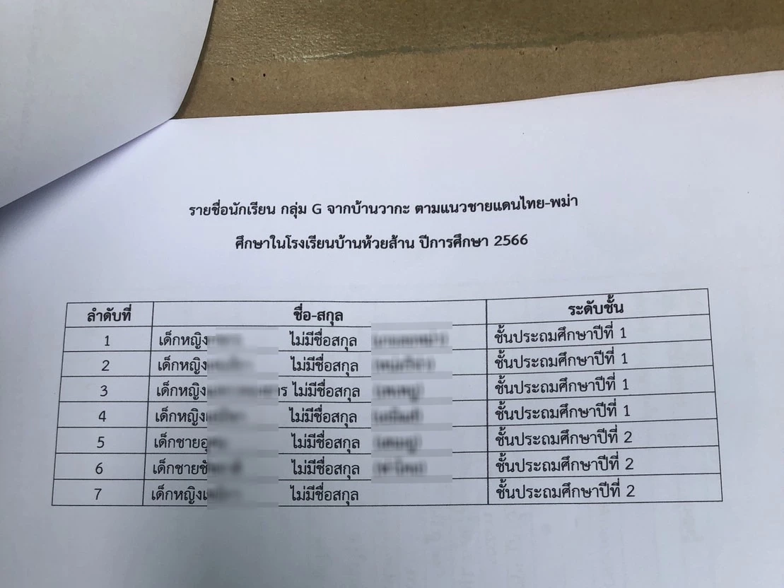 สุดฉาว! นำเด็กเมียนมา สวมสิทธิ์เรียนในไทยที่แม่ฮ่องสอน