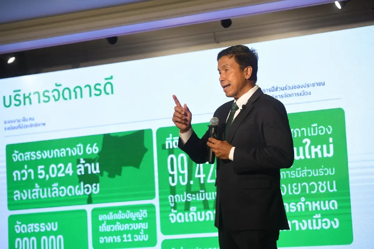 ผ่าผลงานด้านสิ่งแวดล้อม ของผู้ว่าฯ กทม.ผ่าน 365 วัน ทำงาน ทำงาน ทำงาน กรุงเทพฯ