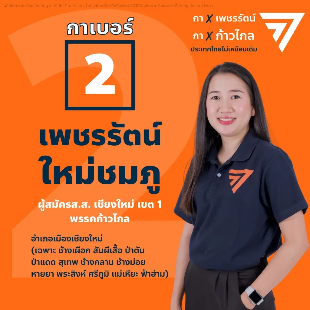 เพชรรัตน์  ใหม่ชมภู  ว่าที่ส.ส.เชียงใหม่ พรรคก้าวไกล 