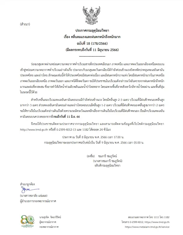 ประกาศฉบับที่ 18 เตือน เรื่อง “คลื่นลมแรง-ฝนตกหนัก” เฝ้าระวังน้ำท่วมฉับพลัน