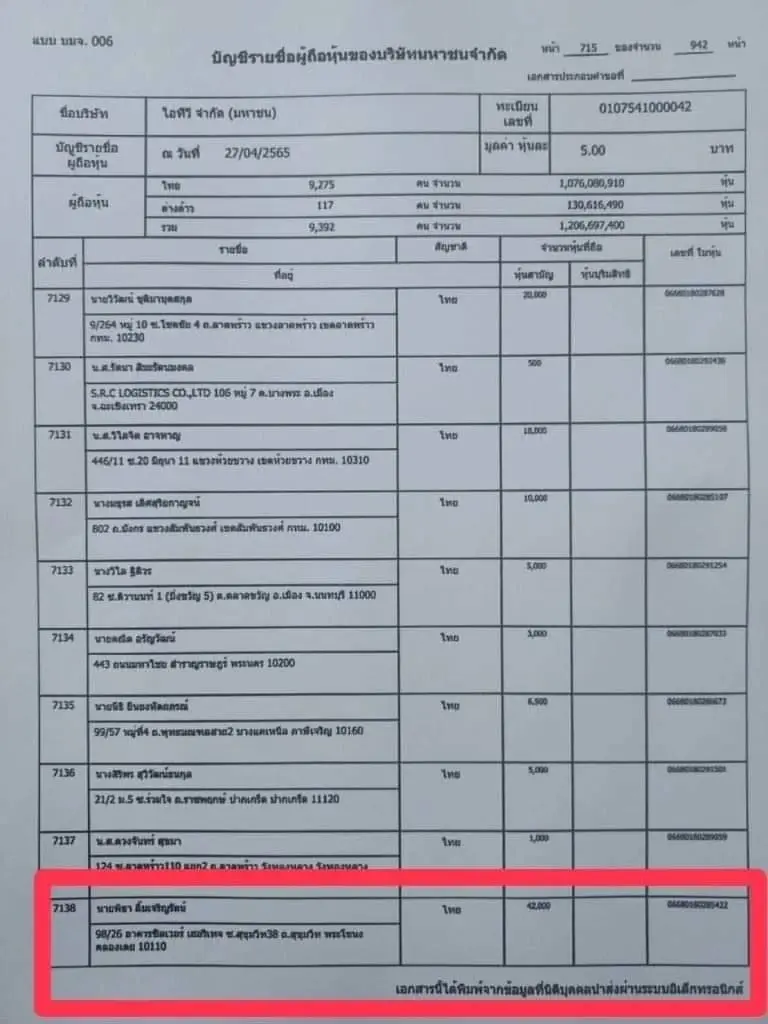 "นิติสงคราม" เปิดข้อกม.หักล้าง ปมถือหุ้นสื่อไอทีวี "พิธา" พ่ายคาสนาม