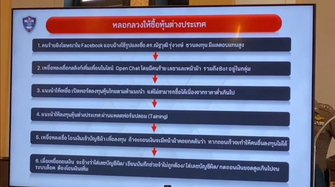 เตือนภัยโจรสวมรอย“ดร.ณัฐวุฒิ”หลอกลงทุนซื้อหุ้นต่างประเทศ สูญเงิน 6 ล้าน