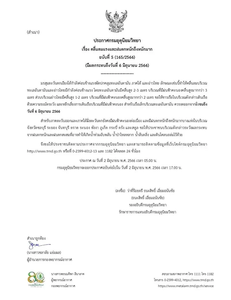 กรมอุตุฯ ชี้ ยังคงมีฝนฟ้าคะนอง-ฝนตกหนัก ตรวจเช็กพื้นที่เสี่ยงภัย ได้ที่นี่ 