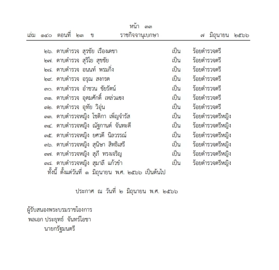 พระบรมราชโองการโปรดเกล้าฯ "พระราชทานยศตำรวจกรณีพิเศษ" ประกาศลงราชกิจจาฯ