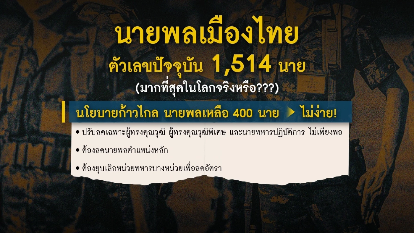 เปิดแผน"ลดกำลังพล"ฉบับกลาโหม...เร็วสุดทำได้เมื่อไหร่?