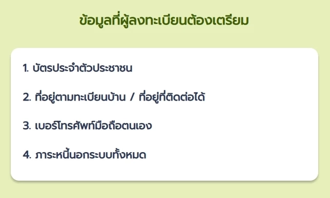 เริ่มแล้ว! ธ.ก.ส. เปิดแก้หนี้นอกระบบ เช็กเงื่อนไข พร้อมใช้เอกสารอะไรบ้าง