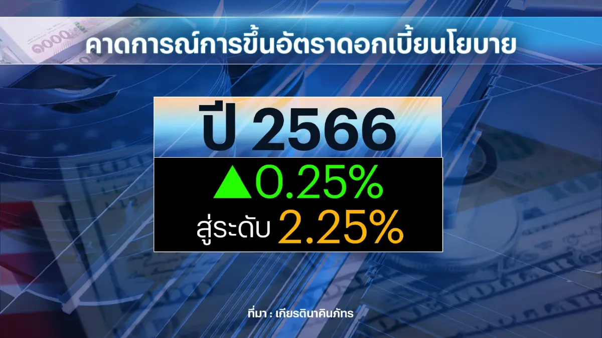 นักเศรษฐศาสตร์ชี้ ธปท. ยังไม่ปิดประตูขึ้นดอกเบี้ย