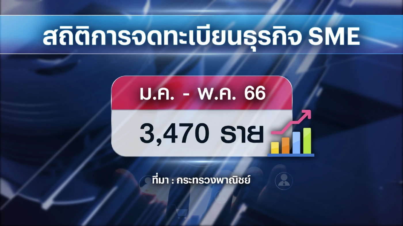 ก.พาณิชย์หนุน SME สร้างแต้มต่อบุกตลาดโลก