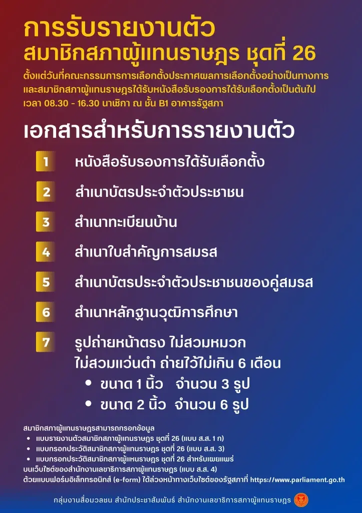 เช็กขั้นตอน รับรายงานตัวสมาชิกสภาผู้แทนราษฎร ชุดที่ 26