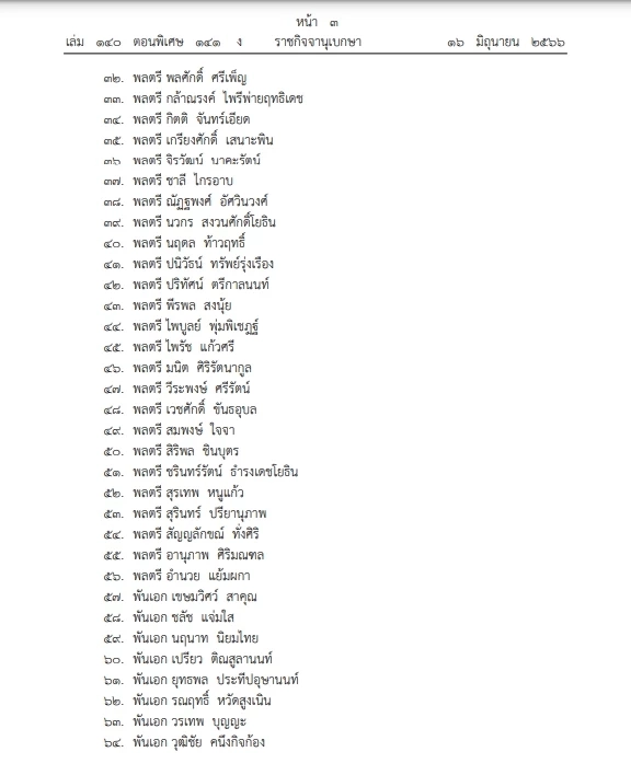 โปรดเกล้าฯ แต่งตั้งนายทหารราชองครักษ์ในพระองค์และนายตำรวจราชองครักษ์