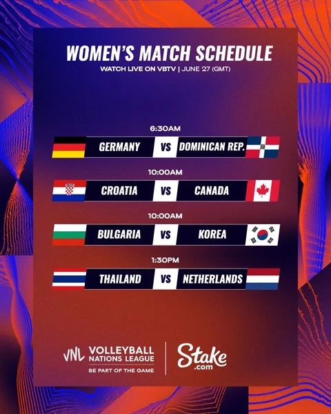 เช็กโปรแกรมถ่ายทอดสด "VNL2023" ทุกคู่วันนี้ (27 มิ.ย.) พร้อมตารางคะแนนล่าสุด