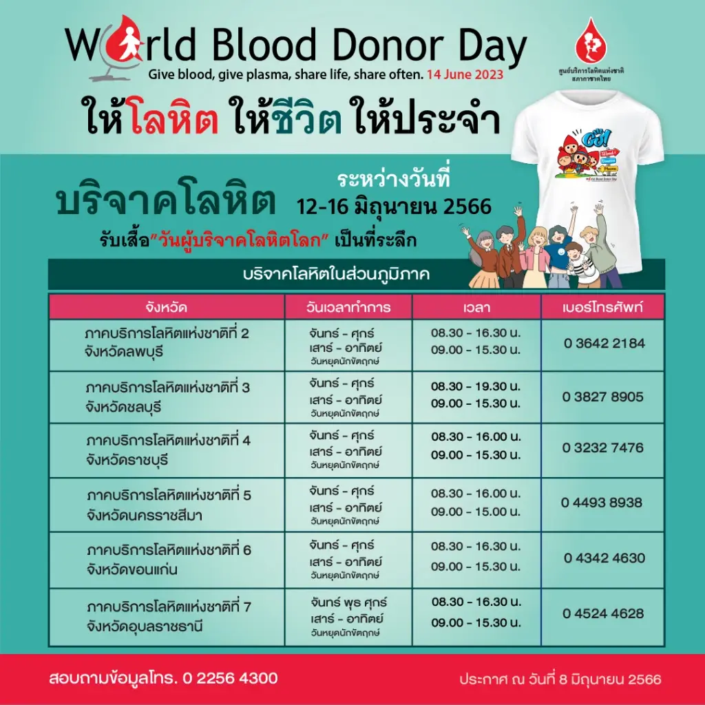 สภากาชาดไทย ชวนบริจาคโลหิตช่วยชีวิตผู้ป่วย เนื่องในวันผู้บริจาคโลหิตโลก