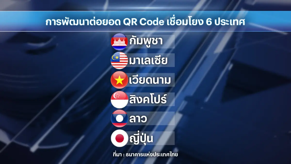 ปตท.แนะธุรกิจใช้เทคโนโลยียกระดับขีดแข่งขัน