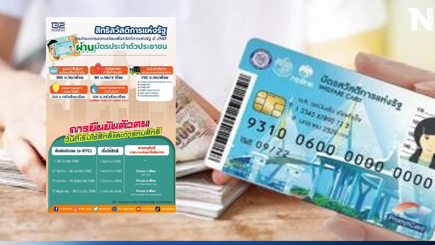 เช็กที่นี่ โอนเงินบัตรสวัสดิการแห่งรัฐ บัตรคนจน รอบกรกฏาคม 2566 วันไหนบ้าง?