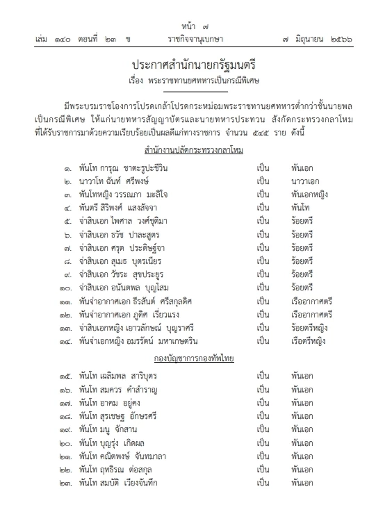 พระบรมราชโองการโปรดเกล้าฯ "พระราชทานยศตำรวจกรณีพิเศษ" ประกาศลงราชกิจจาฯ