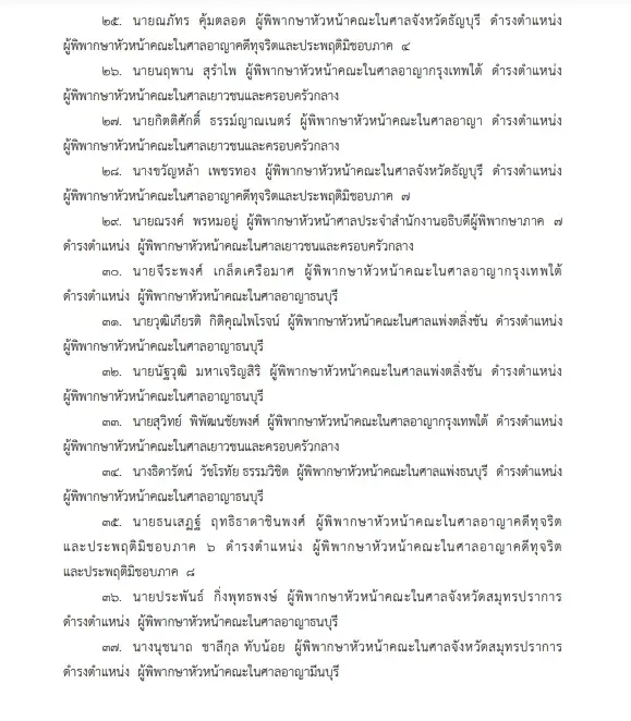 โปรดเกล้าฯ แต่งตั้ง"ข้าราชการตุลาการ"ดำรงตำแหน่งในศาลต่างๆ  1,739 ราย
