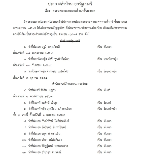 พระบรมราชโองการ โปรดเกล้าฯ "พระราชทานยศทหารต่ำกว่าชั้นนายพล"  8,507 ราย