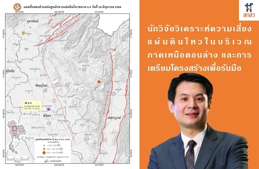 รอยเลื่อน รอยร้าวในเปลือกโลกมีอีกจำนวนมาก เรื่องนี้อาจส่งผลในอนาคต