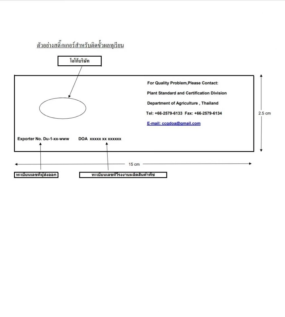 ตัวอย่างเอกสารการขอจดทะเบียนเป็นผู้ส่งออกทุเรียน