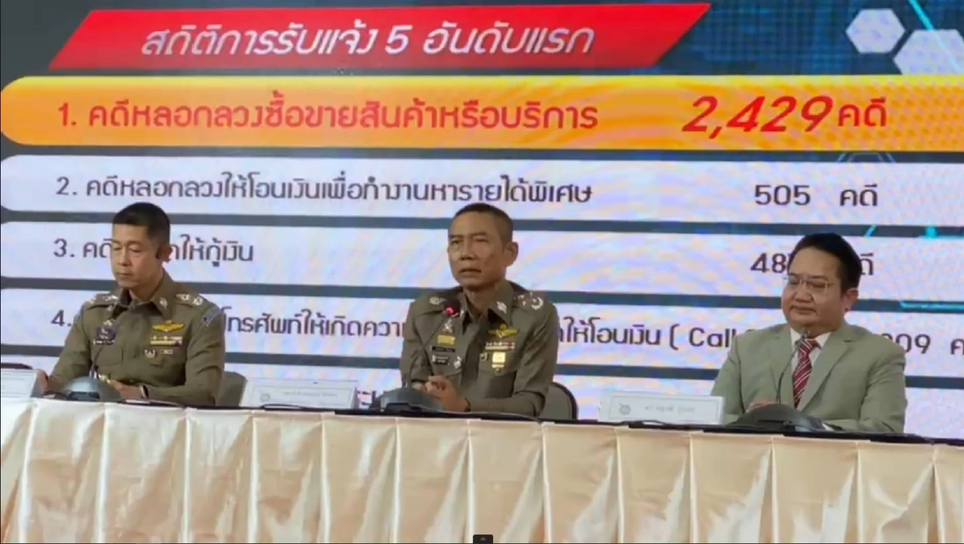 เตือนภัยโจรสวมรอย“ดร.ณัฐวุฒิ”หลอกลงทุนซื้อหุ้นต่างประเทศ สูญเงิน 6 ล้าน