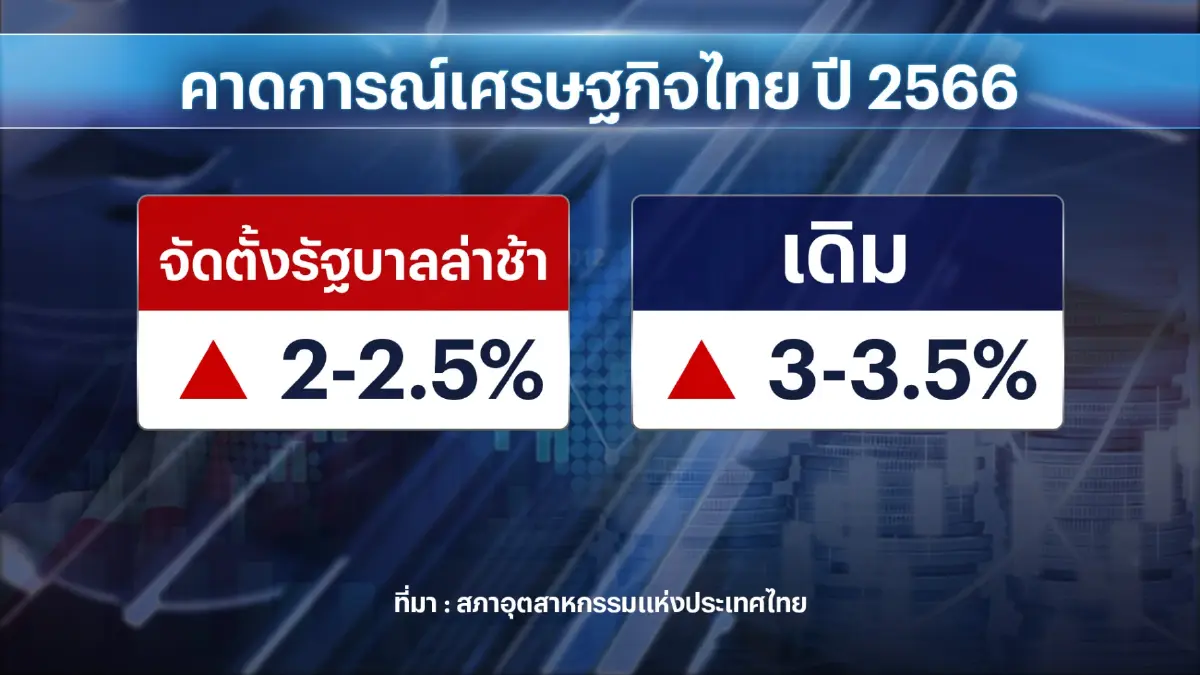 สภาอุตฯ หวังตั้ง 'รัฐบาลใหม่' ได้ตามไทม์ไลน์ ส.ค.