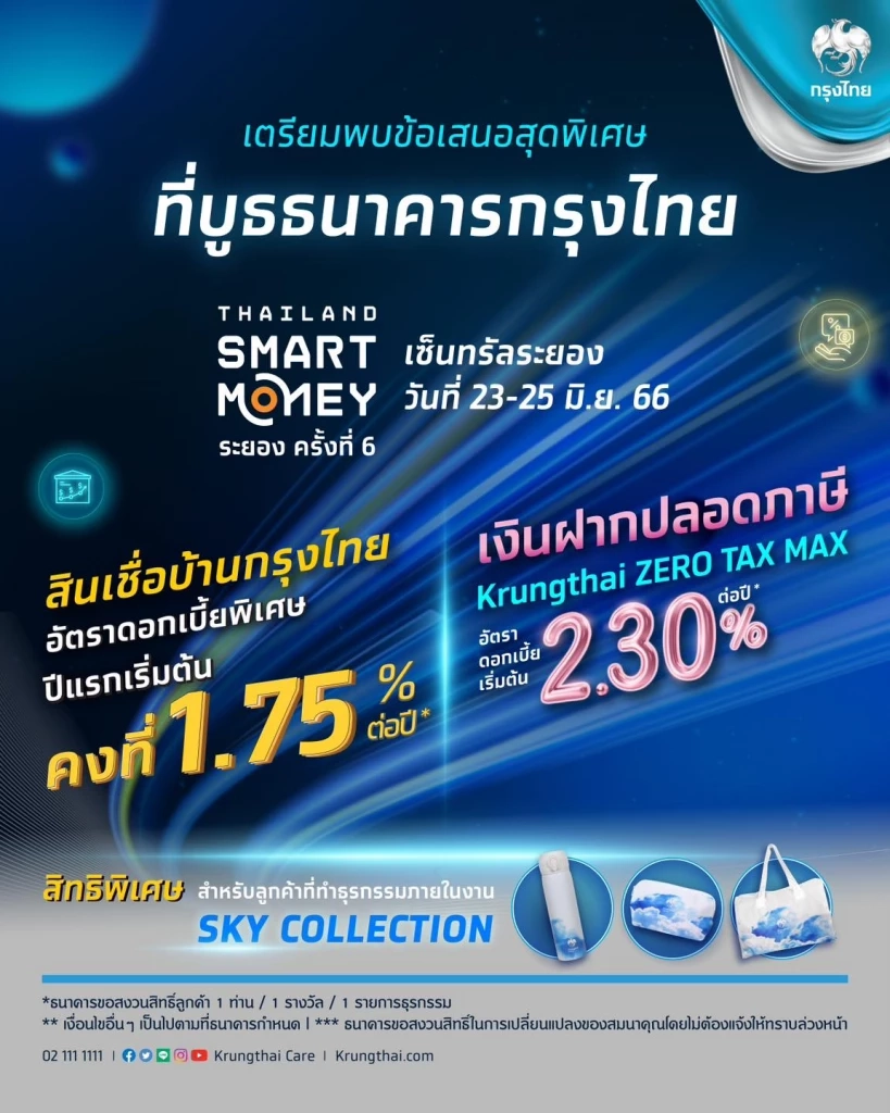 พาส่องงาน “Thailand Smart Money ระยอง” แบงก์ไหนดีลเด็ด โปรปัง รวมครบจบที่นี่!
