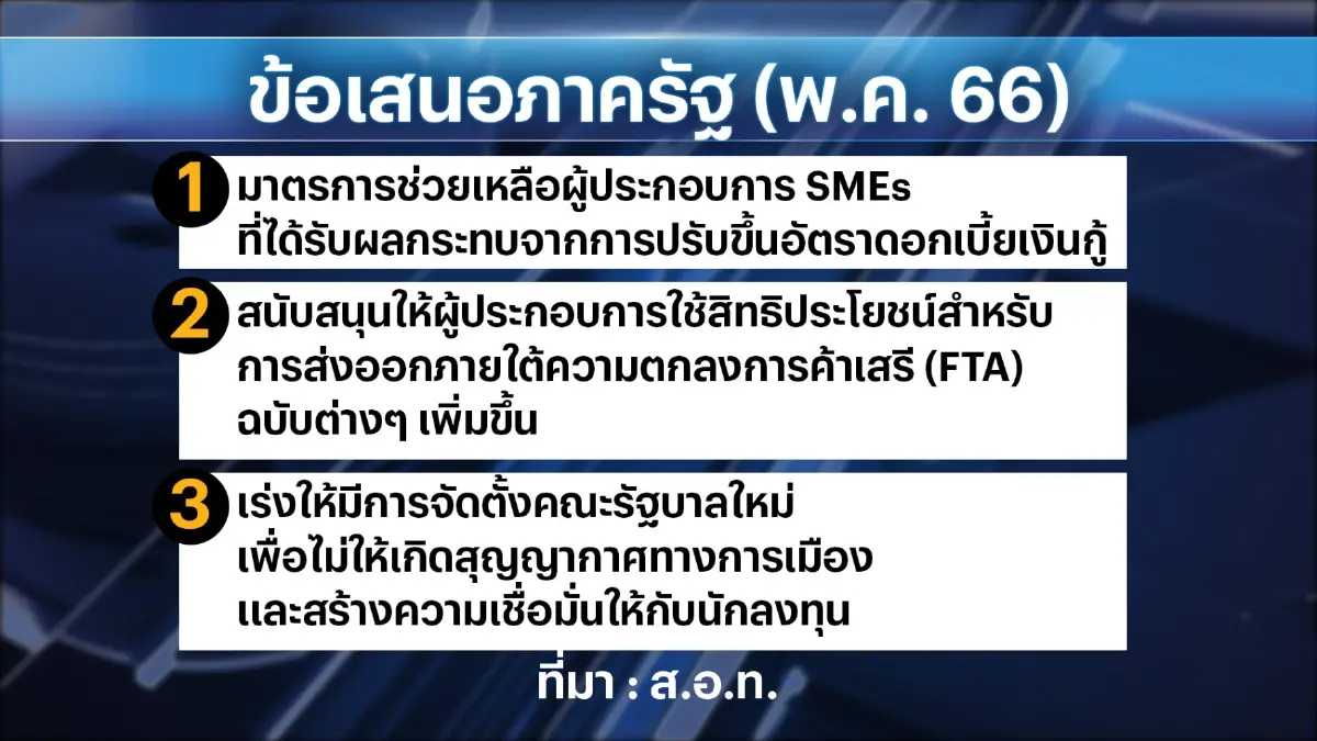ส.อ.ท.ห่วงตั้งรัฐบาลล่าช้า 'ฉุด' จีดีพีเหลือโต 2%