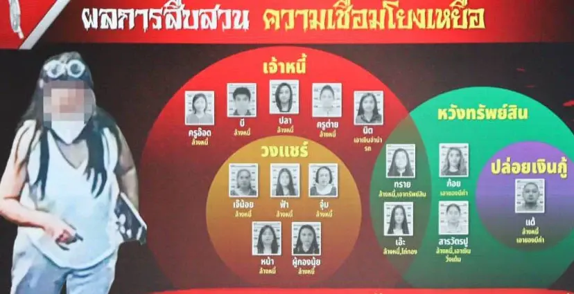 ปิดคดีแอม ชี้เป็นคดีประวัติศาสตร์ มั่นใจเอาผิดได้ ไม่กลับมาก่อเหตุซ้ำแน่