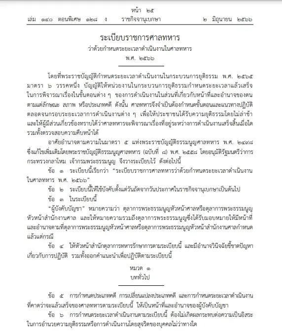 "ศาลทหาร" ปรับแก้ระเบียบว่าด้วยระยะเวลาดำเนินงานพิจารณาคดี มีผลบังคับใช้