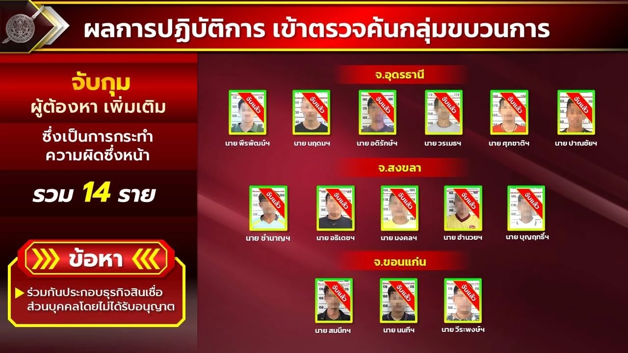 “บิ๊กโจ๊ก” แถลงบุกทลาย แก๊งบังโก้ ปล่อยเงินกู้นอกระบบ ดอกเบี้ยโหด