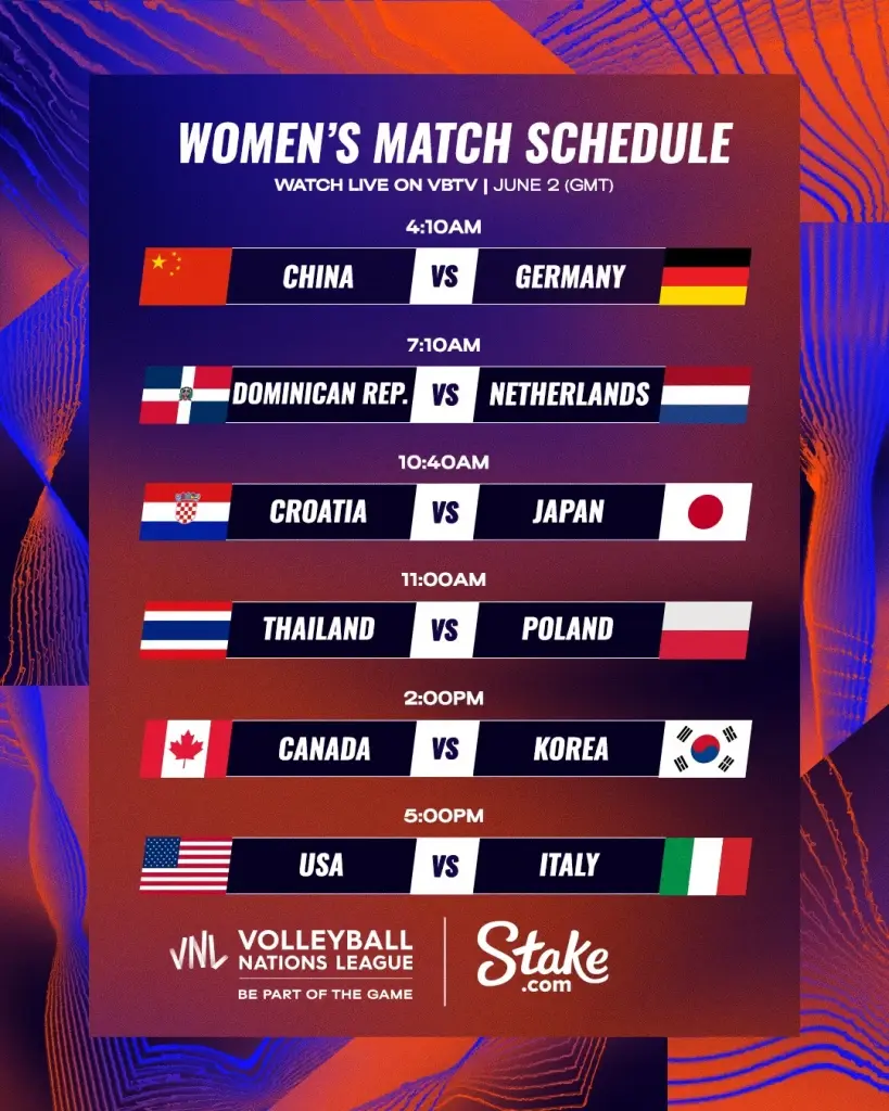 สรุปผล "VNL2023" พร้อมตารางคะแนน-โปรแกรมวันนี้ (2 มิ.ย.)
